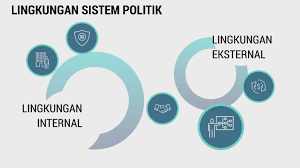 Politik Lingkungan Indonesia 2025: Arah Baru Kebijakan Hijau