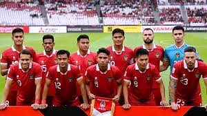 Persiapan Timnas Sepak Bola U-23 Indonesia 2025: Strategi Menuju Kejayaan Asia