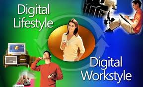 Lifestyle Digital Indonesia 2025: Tren Konsumsi, Media Sosial, dan Ekonomi Kreatif