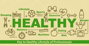 Lifestyle Sehat 2025: Pola Makan, Mental Wellness, dan Aktivitas Fisik Modern