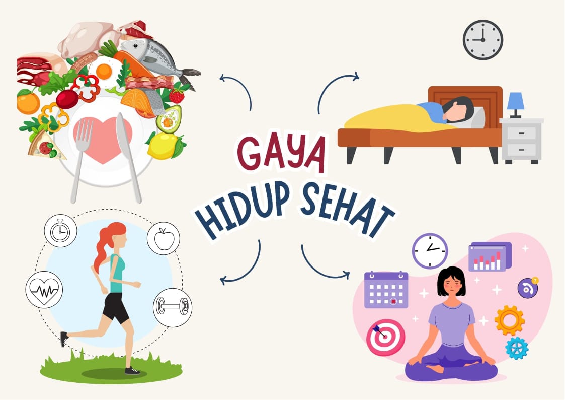 Tren Olahraga Kebugaran dan Healthy Living 2025 di Indonesia